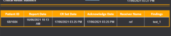 4. Displayed Report