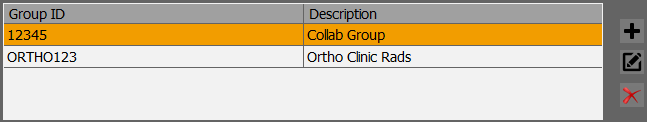 3. Facebook Groups